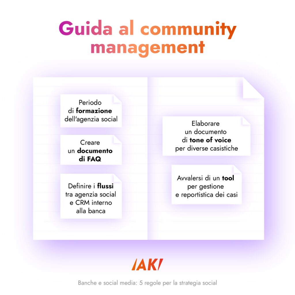 banche e social media_community management