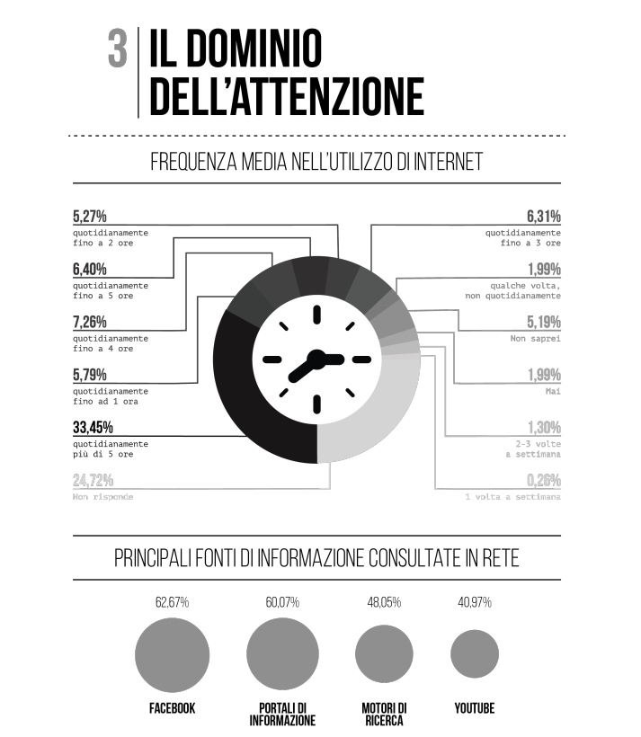 Schermata 2016-07-12 alle 11.59.27