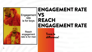 strategia social_engagement rate