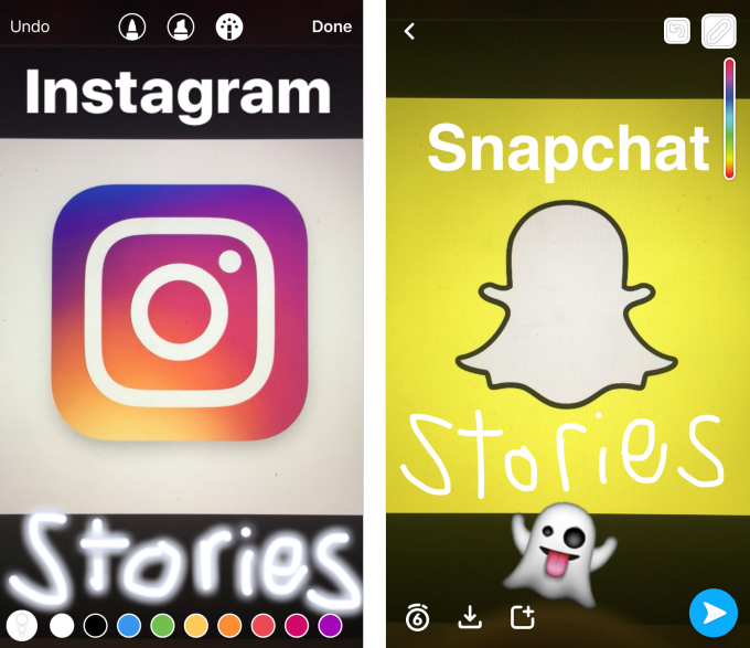influencer marketing stories